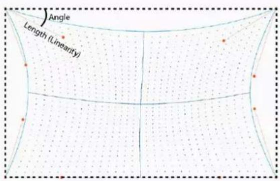 Barco UDXW40 FLEX - A propos du réglage de l'arc - 5
