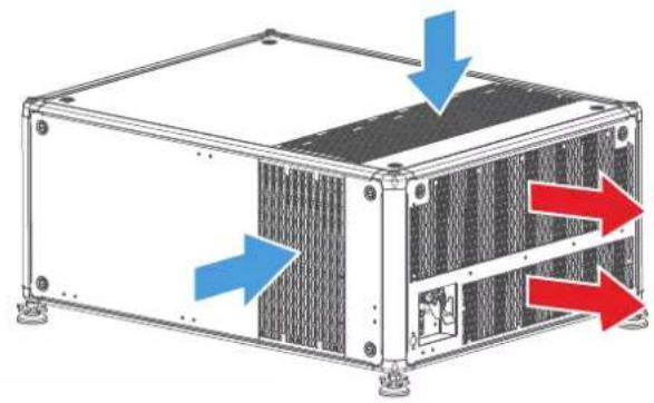 Barco UDXW40 FLEX - Flux d'air du projecteur - 2