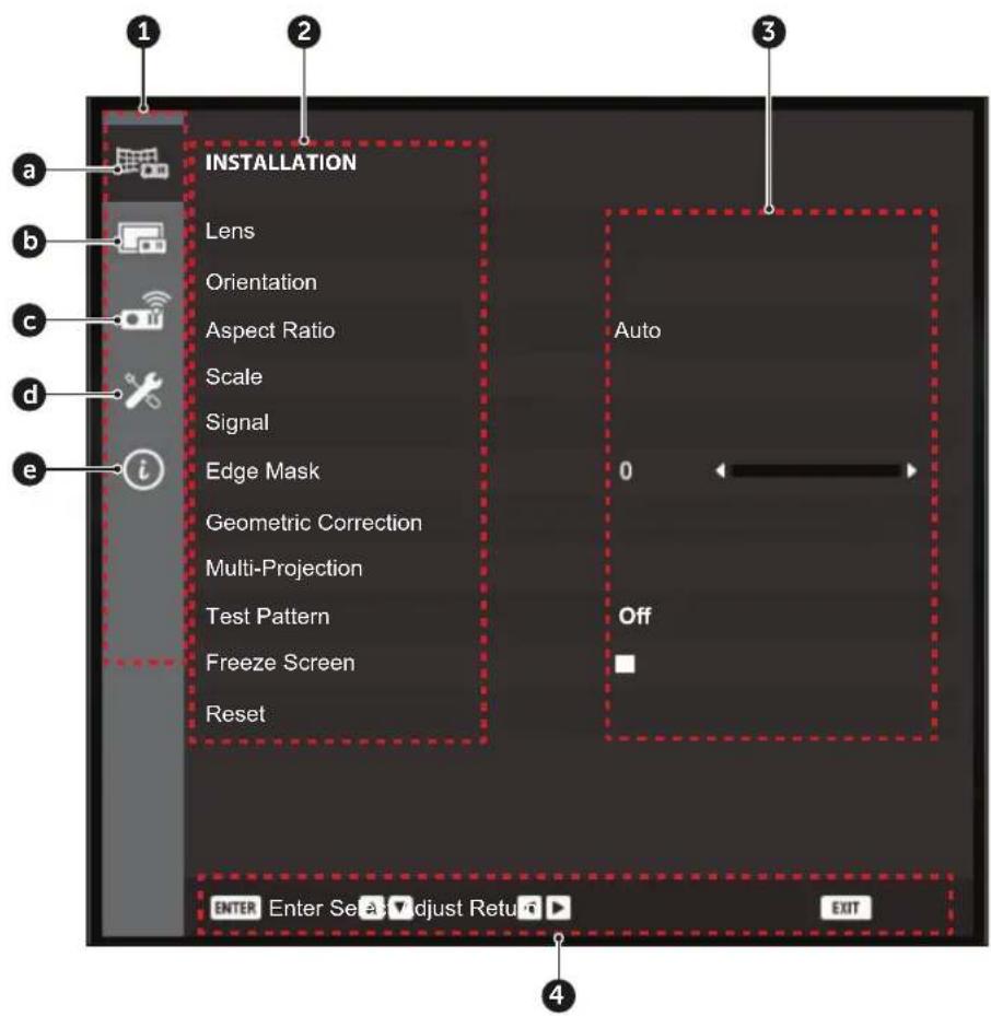 Barco G62W14 - Pour utiliser l'appareil - 1