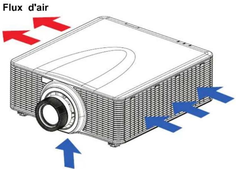 Barco G62W14 - Unité principale - 3