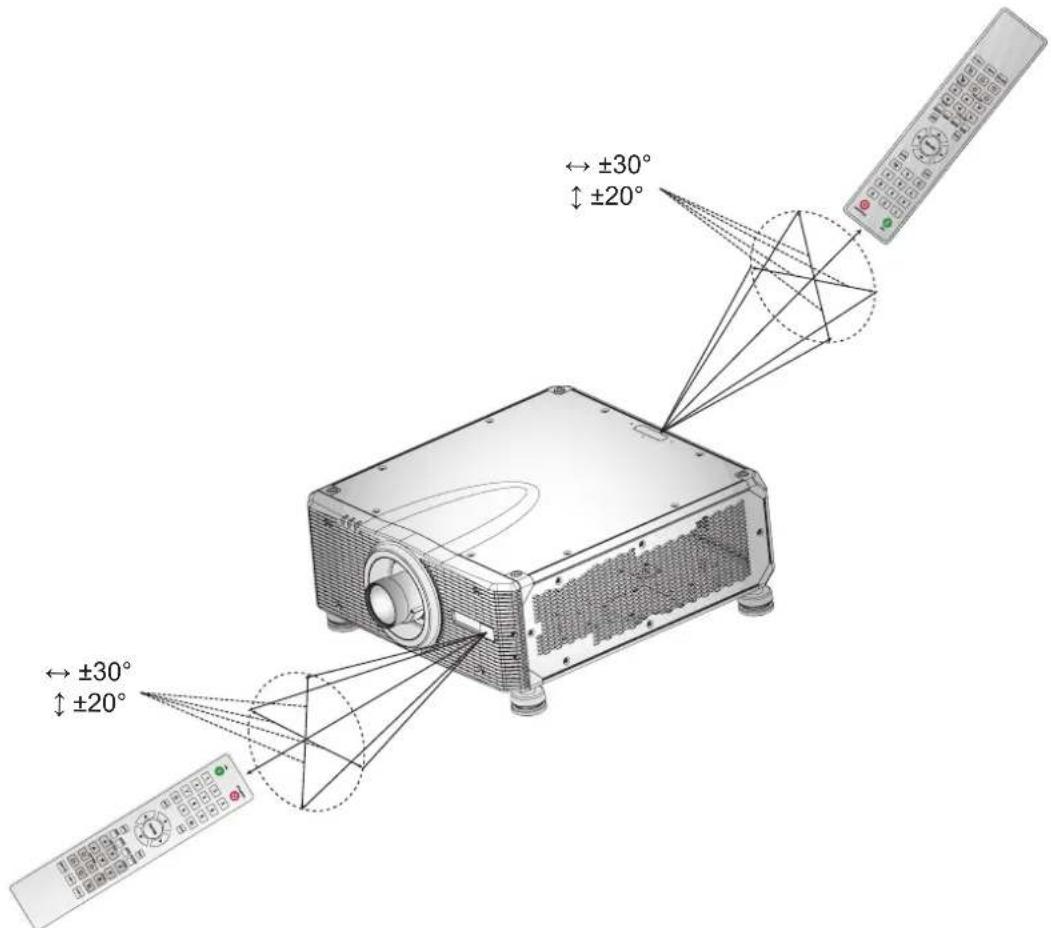 Barco G62W14 - Portée effective - 1