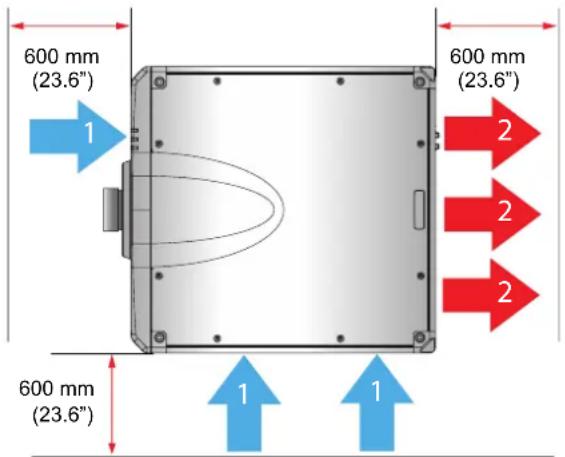 Barco G100W16 - Pour éviter que le projecteur ne soit endommagé - 1