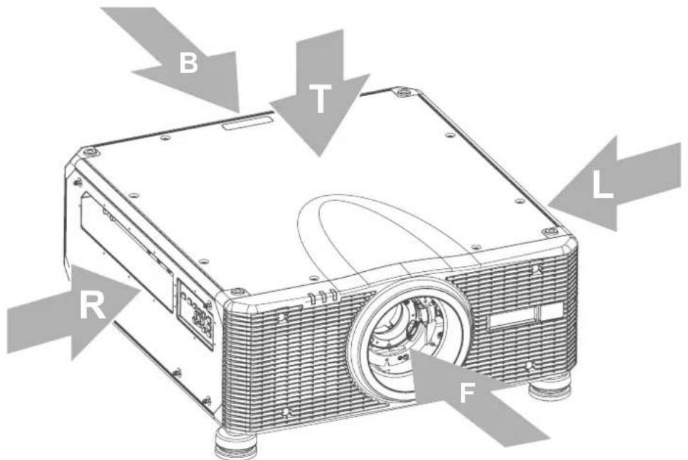 Barco G100W16 - Convention d'orientation - 1