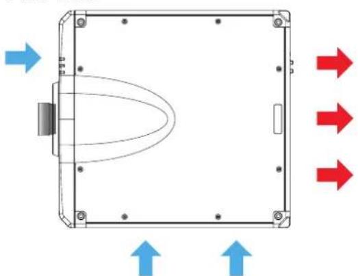 Barco G100W16 - Convention d'orientation - 6