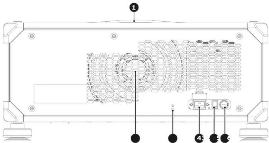 Barco G100W16 - Convention d'orientation - 3