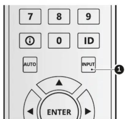Barco G100W19 - Raccordement et affichage d'une source - 1
