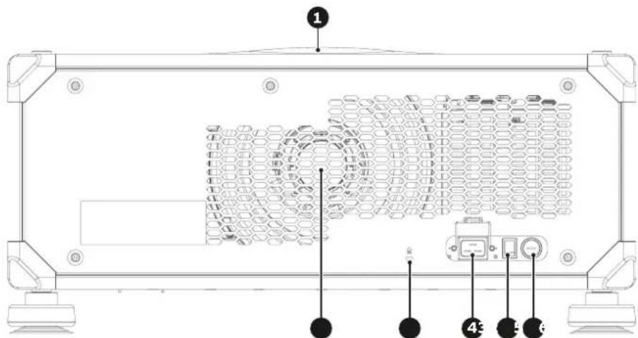 Barco G100W19 - Convention d'orientation - 3