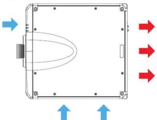 Barco G100W19 - Convention d'orientation - 6