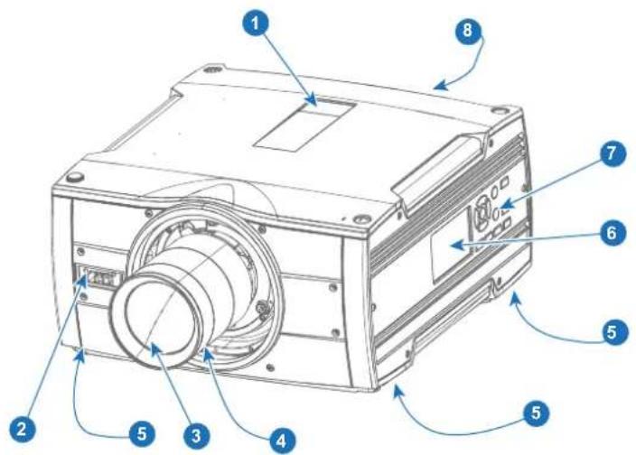 Barco FS404K MKII - Emplacement des principaux composants extérieurs. - 2