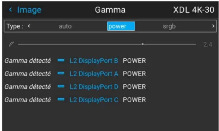 Barco FS404K MKII - Comment sélectionner le gamma DICOM optimal - 2