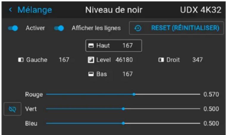 Barco FS404K MKII - Procédure de réglage du niveau des noirs - 1