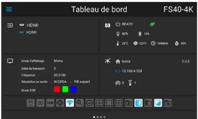 Barco FS404K MKII - À propos - 1