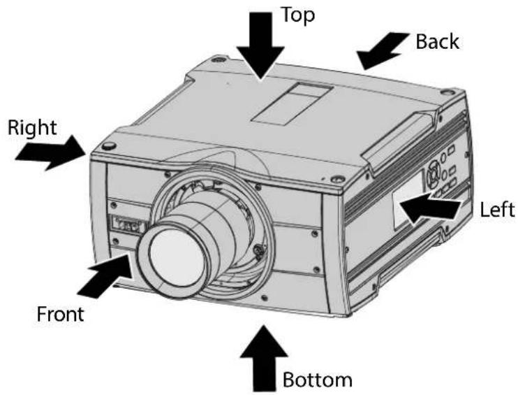 Barco FS404K MKII - Emplacement des principaux composants extérieurs. - 1