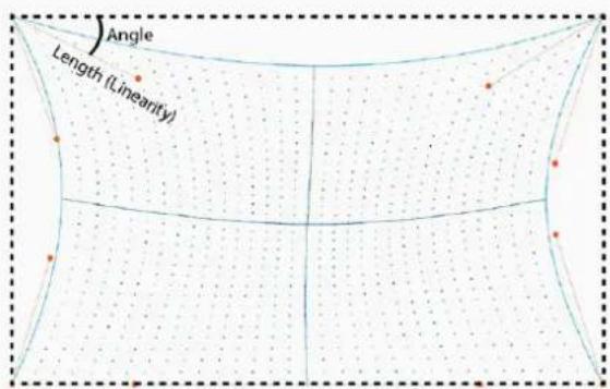 Barco FS404K MKII - Correction de l'arc non symétrique - 4