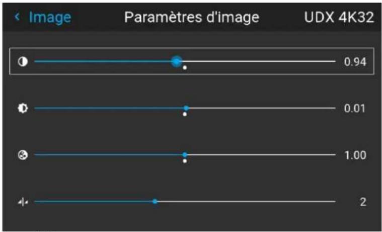 Barco FS404K MKII - À propos des menus de réglage d'image - 2
