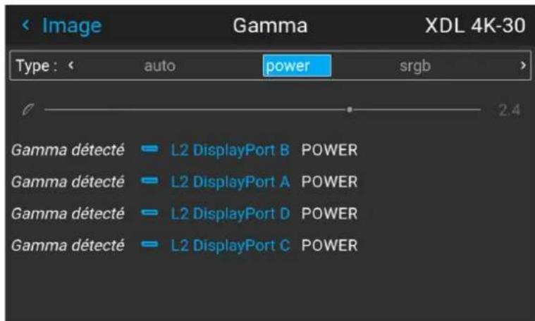 Barco FS404K MKII - Comment effectuer le réglage - 3