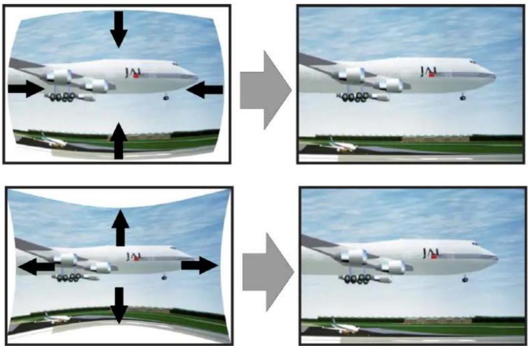 Barco FS404K MKII - À propos du réglage de l'arc - 1