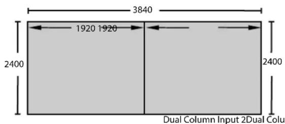 Barco FS404K MKII - Configuration de la source du signal. - 2
