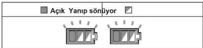 MAKITA VC006GM - Aşırı ısınma koruması - 1