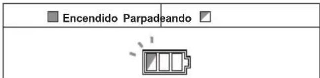 MAKITA VC006GM - Protección contra el recalentamiento - 2
