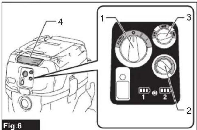 MAKITA VC006GM - 6
