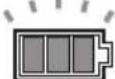 MAKITA VC006GM - Battery indicators on control panel - 1