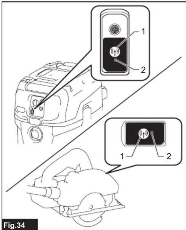 MAKITA VC006GM - 34