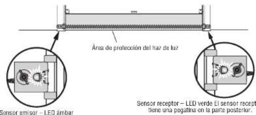LIFT-MASTER 81600 - Alinee los sensores de inversión de seguridad - 1