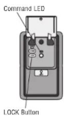 LIFT-MASTER 81600 - Activate: - 1