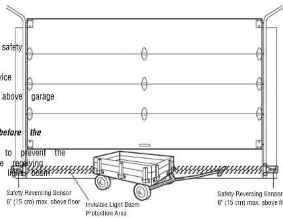 LIFT-MASTER 81600 - WARNING - 1