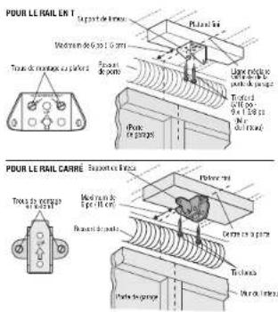 LIFT-MASTER 81600 - OPTION b - installation au plafond - 1