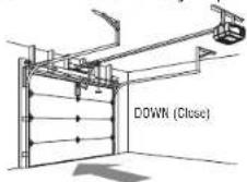 LIFT-MASTER 81600 - CAUTION - 2