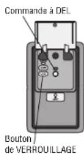 LIFT-MASTER 81600 - Désactiver - 1