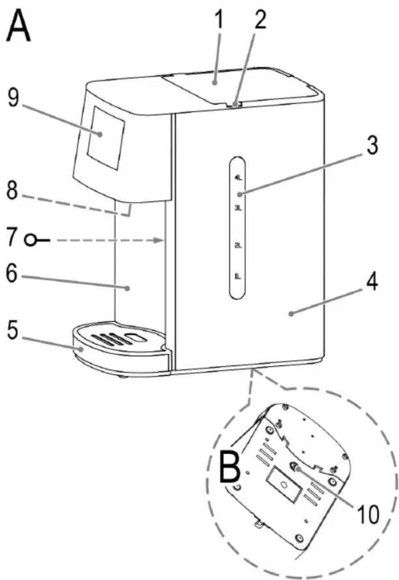 A 1 2 3 4 5 6 7 8 9 10 B