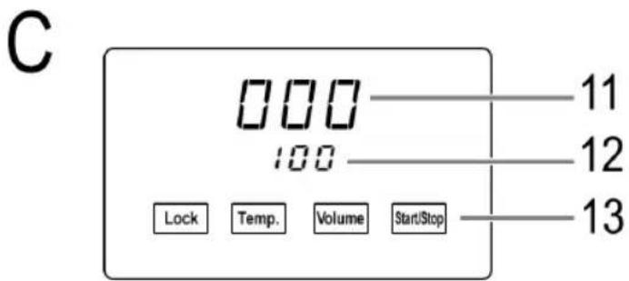 C 000 100 Lock Temp. Volume Start/Stop 11 12 13