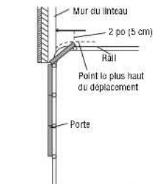 LIFT-MASTER 81640 - Déterminer l'emplacement du support de linteau - 2
