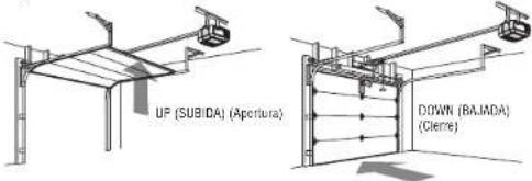 LIFT-MASTER 81640 - PRECAUCIÓN - 1