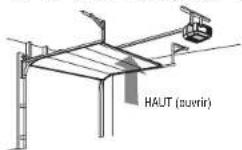 LIFT-MASTER 81640 - Attention - 1