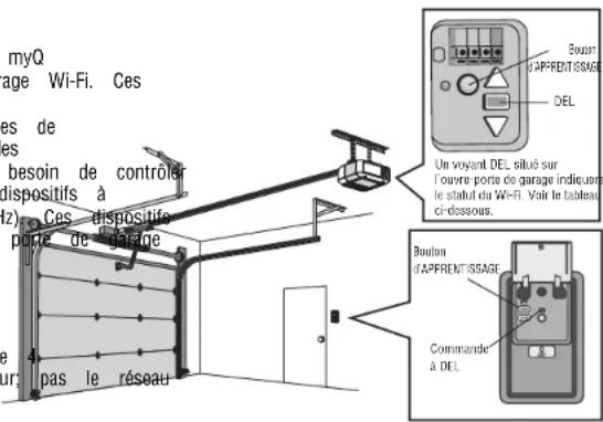 LIFT-MASTER 81640 - Téléchargez l'application myQ® pour OUVRIR un COMPTE et vous connecter - 1