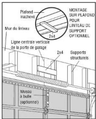 LIFT-MASTER 81640 - Déterminer l'emplacement du support de linteau - 1