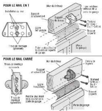 LIFT-MASTER 81650 - OPTION A - installation MURALE - 1