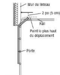 LIFT-MASTER 81650 - Déterminer l'emplacement du support de linteau - 2