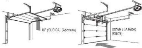LIFT-MASTER 81650 - PRECAUCIÓN - 1
