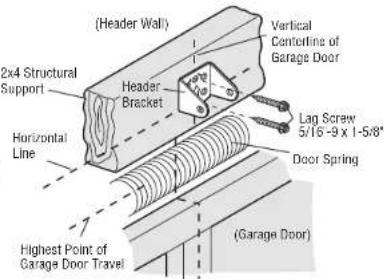 LIFT-MASTER 81650 - OPTION A - WALL INSTALLATION - 2