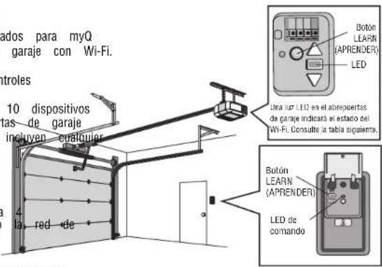 LIFT-MASTER 81650 - DESCARGUE LA APLICACIÓN myQ® PARA CONFIGURAR SU CUENTA Y CONECTARSE - 1