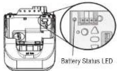 LIFT-MASTER 81650 - Battery Status LED - 1