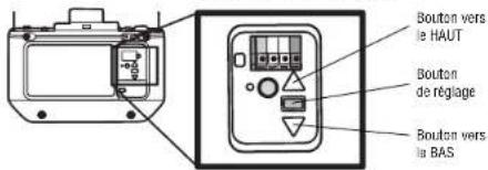 LIFT-MASTER 81602 - Boutons de programmation - 1