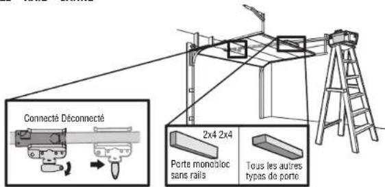 LIFT-MASTER 81602 - Attention - 2