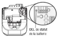 LIFT-MASTER 81602 - Déis oranges - 1
