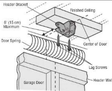LIFT-MASTER 81550 - OPTION B - CEILING INSTALLATION - 4